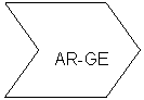 Chevron:         AR-GE

