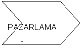 Chevron:           PAZARLAMA
              DATIM
    
