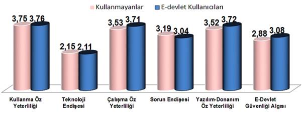 fark2